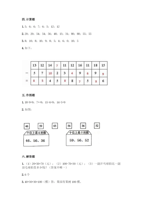 人教版小学一年级下册数学期末测试卷(完整版).docx