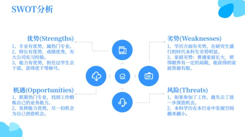 大学生职业生涯规划就业教学通用PPT模板