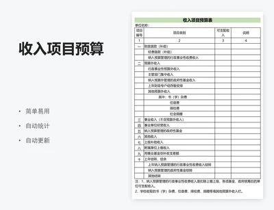 收入项目预算