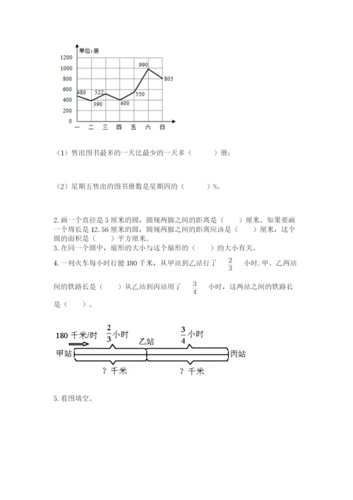 2022六年级上册数学期末测试卷附完整答案【全优】.docx