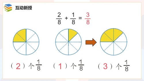 人教版数学三年级分数的简单计算课件PPT模板