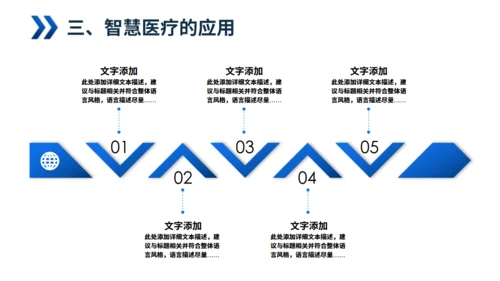 手术室智慧医疗通用PPT模板