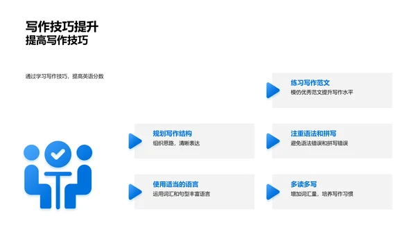 初一英语学习解析