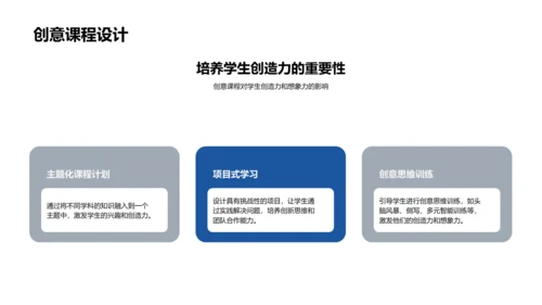 五年级创意教学实践