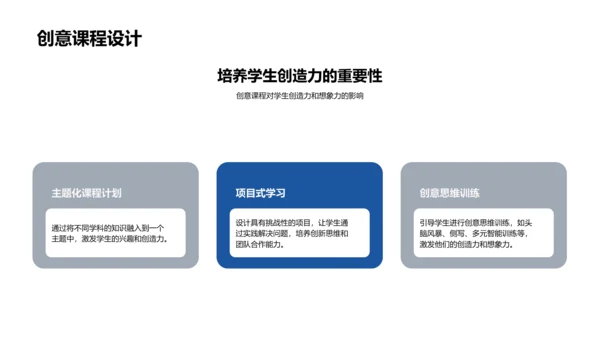 五年级创意教学实践