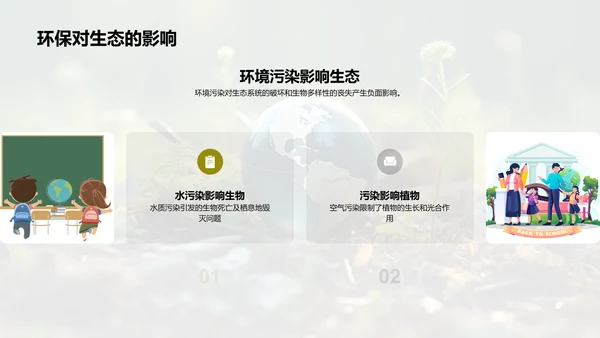 环保行动启示