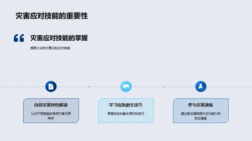 自然灾害探析与防范