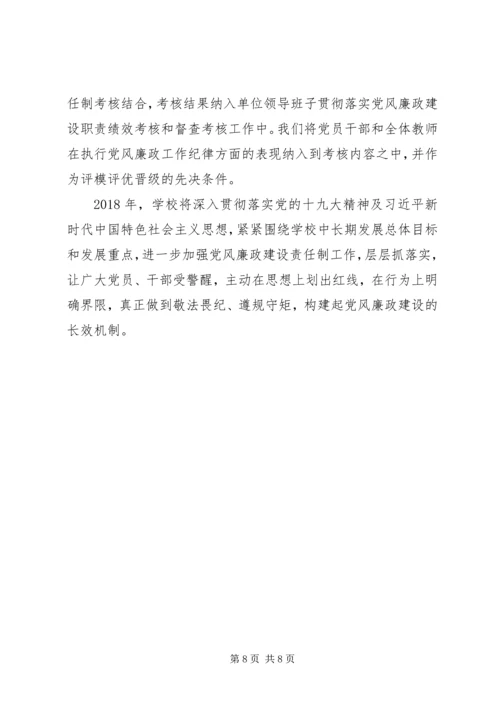 学校党总支贯彻落实党风廉政建设主体责任和监督责任工作汇报.docx