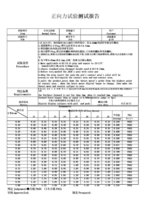 正向力试验测试报告