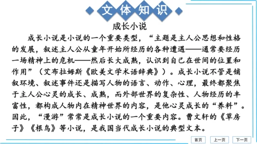 九上语文期中期末复习专题8.2文学文化文体常识每课晨读 课件(共72张PPT)