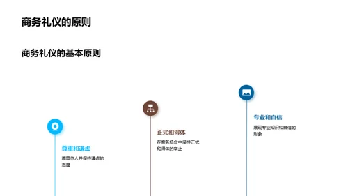 医疗行业商务礼仪解析