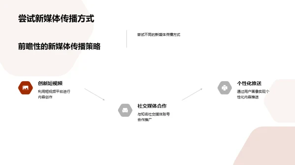 寒露节气的新媒传播