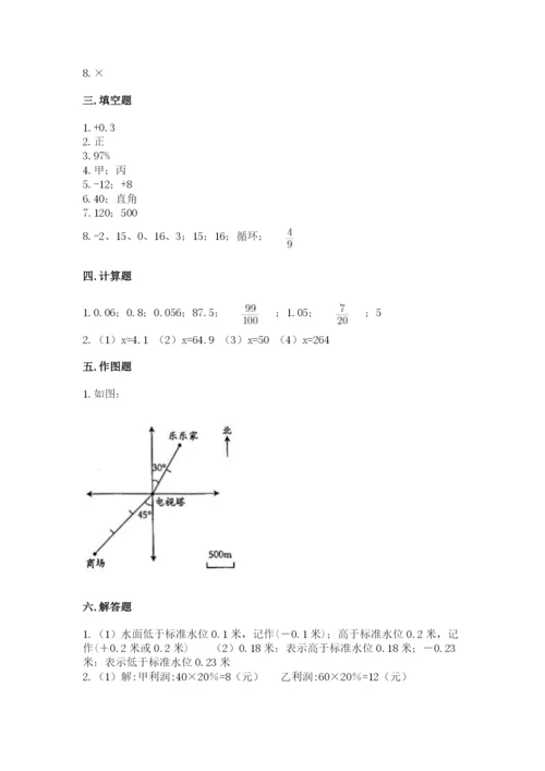 北京版小学六年级下册数学期末综合素养测试卷附答案【能力提升】.docx