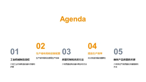 简约风其他行业学术答辩PPT模板