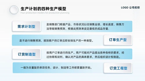 蓝灰色系微粒风生产计划管理培训PPT模板生产管理