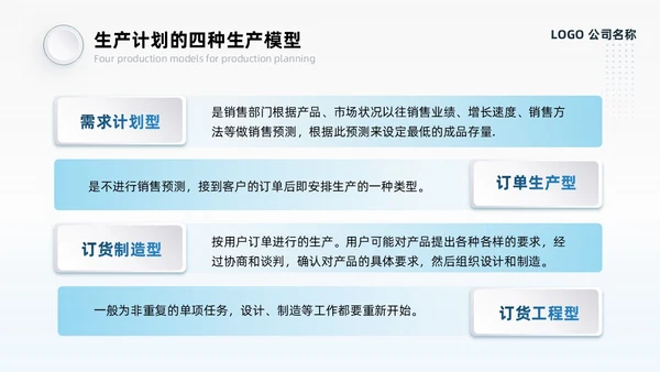 蓝灰色系微粒风生产计划管理培训PPT模板生产管理