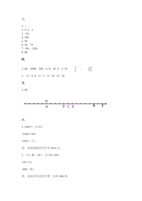 北京版数学小升初模拟试卷附参考答案（满分必刷）.docx