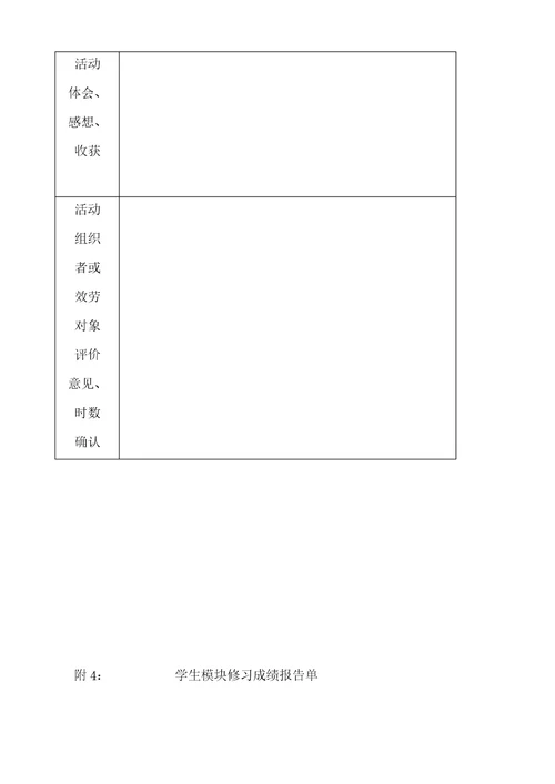 学分认定及管理办法高中新课程学分认定与管理办法