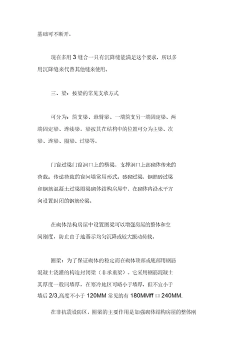 建筑实习自我鉴定1500字