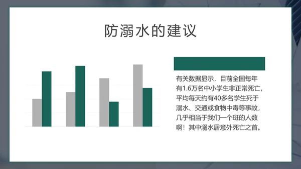 儿童暑期防溺水教育PPT模板