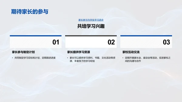 学期学习成果报告