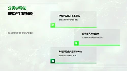 生物科学教学报告PPT模板