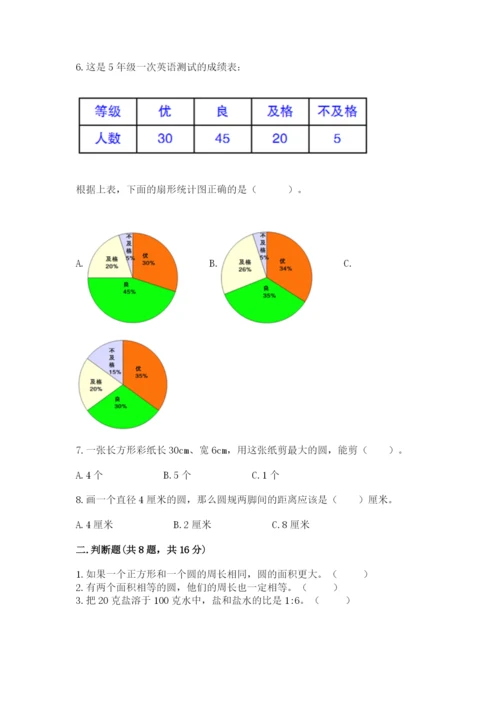 2022人教版六年级上册数学期末考试卷【实用】.docx