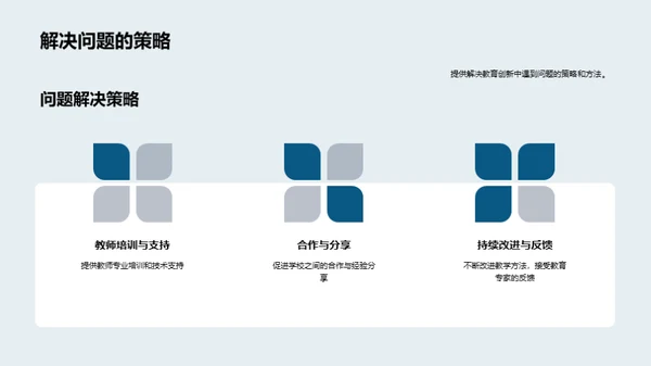 推动教育创新之路