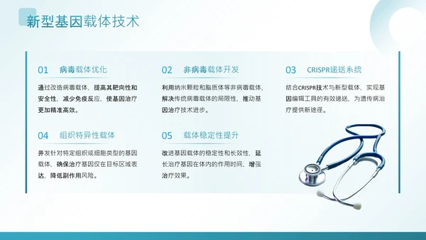 蓝色科技风遗传性疾病治疗探索毕业论文答辩PPT