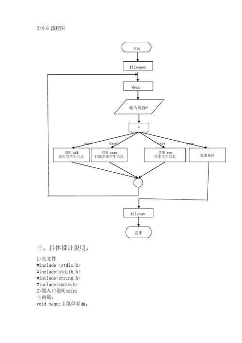 C语言课程设计报告学生信息管理系统