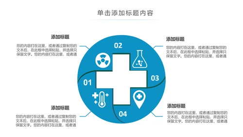 医疗医生化学实验DNA医疗器械ppt模板