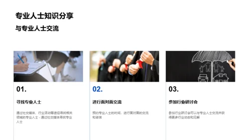 蓝色简约风大学生职业生涯规划
