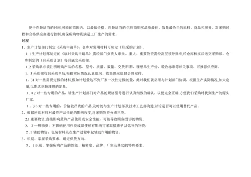 采购管理及流程图.docx