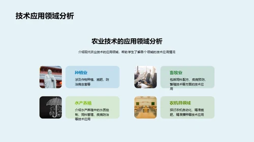 探索现代农业技术