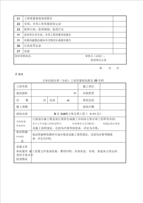 验收报告黄表填写好的样本