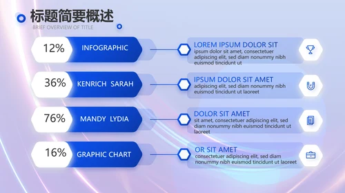 成功经验分享工作经验分享演讲分享会动态PPT