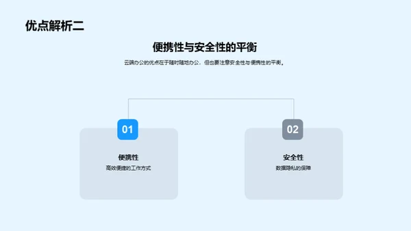 深度解析云端办公