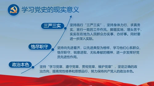 蓝色党建党支部述职报告汇报PPT党课