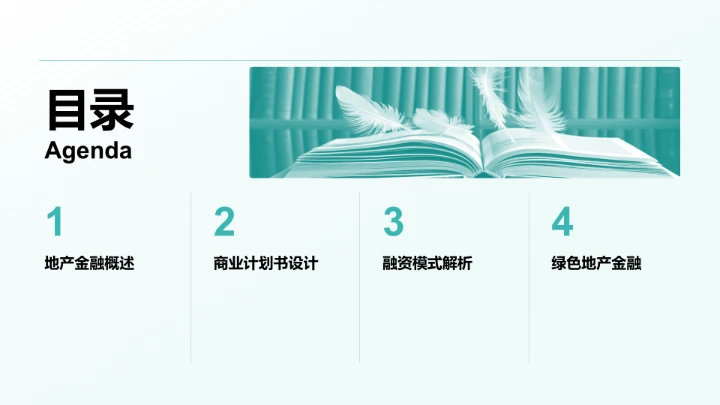 主流地产融资模式PPT模板