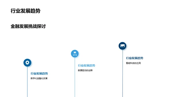 金融创新：挑战与机遇