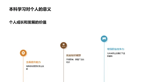 本科学习的全面解析