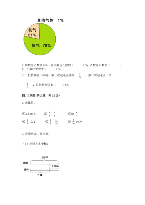 人教版六年级上册数学期末测试卷附参考答案（实用）.docx