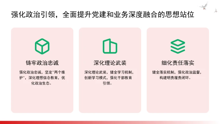 全面增强机关基层党组织政治功能和组织功能党课ppt课件