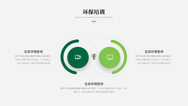 简约风绿色环保生态环保宣传培训ppt模板