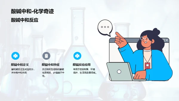 化学反应原理与应用