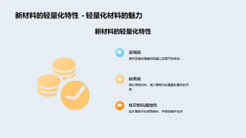 汽车材料新纪元