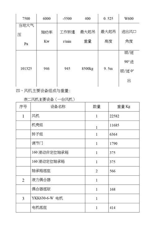 回热风机安装方案