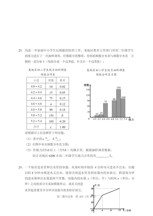 初二年级数学期末模拟试卷8(1).docx