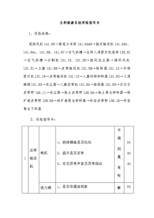 水泥公司生料粉磨系统巡检指导书