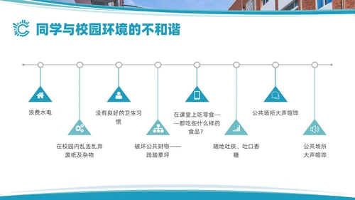 蓝色实拍几何形状优化校风严肃校纪主题班会PPT课件校纪校规校风学风教育
